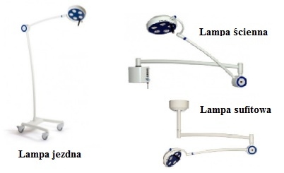 Lampa zabiegowo-diagnostyczna LED L21-25R