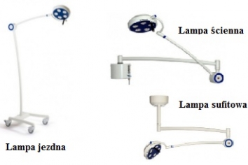 Lampa zabiegowo-diagnostyczna LED L21-25R