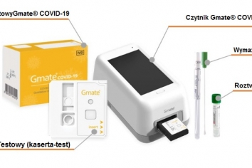 Urządzenie Gmate do wykrywania  COVID-19 - 1