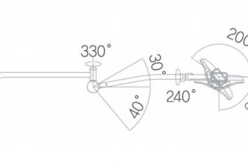 LAMPA ZABIEGOWO-OPERACYJNA BEZCIENIOWA S200W ŚCIENNA - wymiary