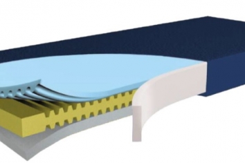 Materac przeciwodleżynowy do IVstopnia odleżyn Hyper Foam2